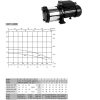 Bomba centrifuga multietapas Lascar H-8 30 mts  BAICO