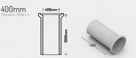 Tubo Concreto ancho 40 cms x largo 100 cms Aconcret