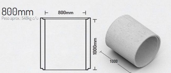 Tubo Concreto ancho 80 cms x largo 100 cms Aconcret
