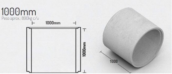 Tubo Concreto ancho 100 cms x largo 100 cms Aconcret