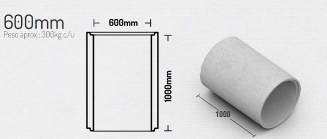 Tubo Concreto ancho 60 cms x largo 100 cms Aconcret