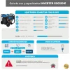Generador inverter EGG150iE 10K KVA bencina Hylux